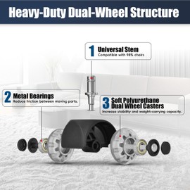 Sytopia Office Chair Wheels Replacement-2.5 Inch, Heavy Duty Caster Wheels Set of 5 for Carpet and Hardwood Floors Replace Office Chair Mat Universal Size(11x22 mm) Fits 99%-Grey