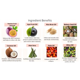 Bay Rum Organic Body Wash & Body Crème Set (8 Oz Body Wash & Crème Bottles)