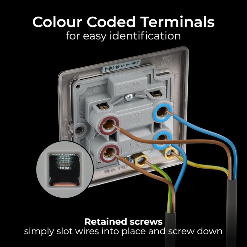 BG Electrical Cooker Control Switch Unit with LED Power Indicator,