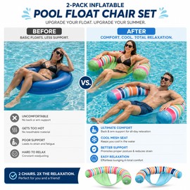 2-Pack Inflatable Pool Float Chairs for Adults – Soft Fabric Water Loungers for Summer Pool Relaxation