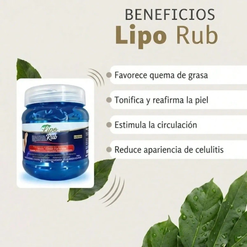 Gel Reductor Liporub Max Quema Grasa Y Anticelulitis