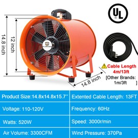 FLAPKWAN 12’’ Utility Blower with 33ft Ducting Hose 520W 3300CFM Industrial Ventilation Exhaust Fan with 13ft Extented Cable for Sucking Smoke, Odor and Overspray at Home & Workplace