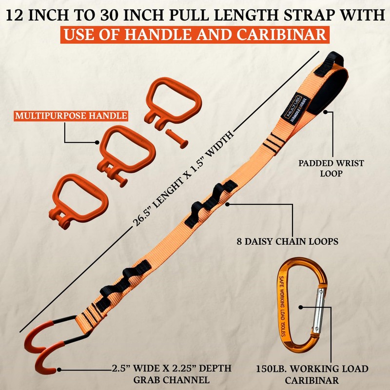 Multus Max Mover II Panel Lift – Must-Have Drywall, Plywood