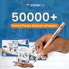 Learning Pencils For Toddlers 2-4 Years–Kids Pencils For Beginners, Toddlers
