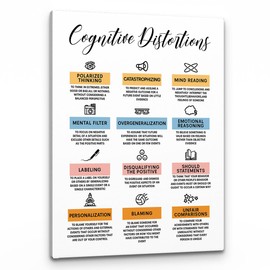 PHAMTE Cognitive Distortions Mental Health Wall Art,encouraging Growth mindset Print Framed Canvas Painting Artwork For Home School Counseling Office Therapist Office Decor(11x14 Inch)