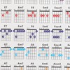 Guitar Chord Poster 56 Colour Coded Coated Paper Educational Reference