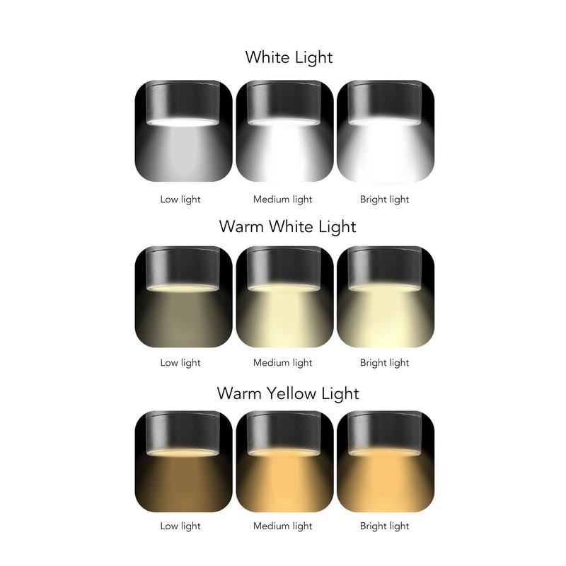 LED Neck Reading Light Lightweight Three Color Dimmable Brightness Hug