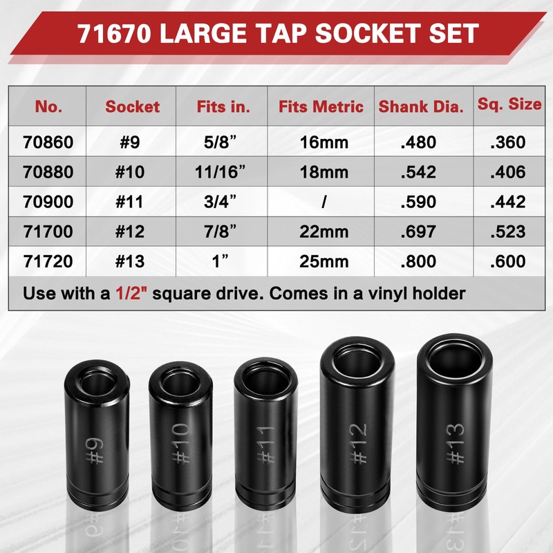 71670 Tap Socket Set, 5Pcs Fits 5/8", 11/16", 3/4", 7/8",