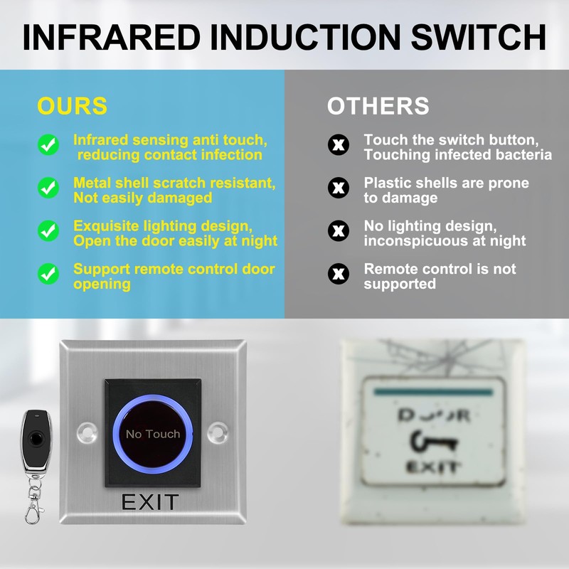 OBO HANDS Tuya Smart Access Control System, Wireless Entry System