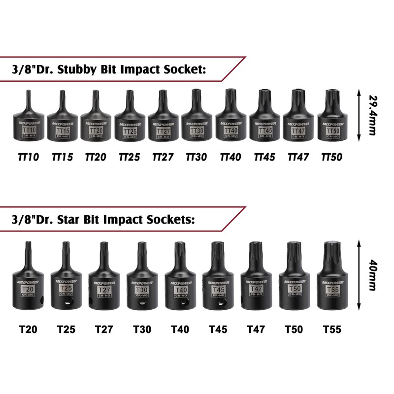 MIXPOWER 3/8" Drive Master Hex Bit Impact Socket Set, Solid