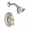 MOEN Kingsley Posi-Temp Eco-Performanc