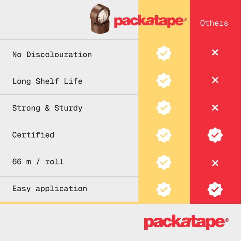 Packatape Packatape - 6 Rolls Per Pack 48MM x 66M