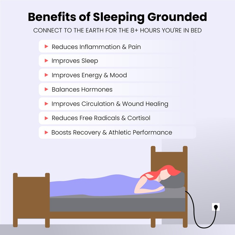 Hooga Grounding Pillow Case, Queen Size Earth Connected Pillowcase, Bedding.