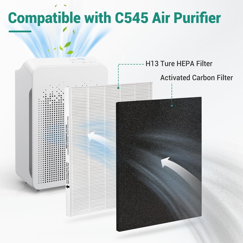 C545 Replacement Filter S for Winix C545 Air Purifier -