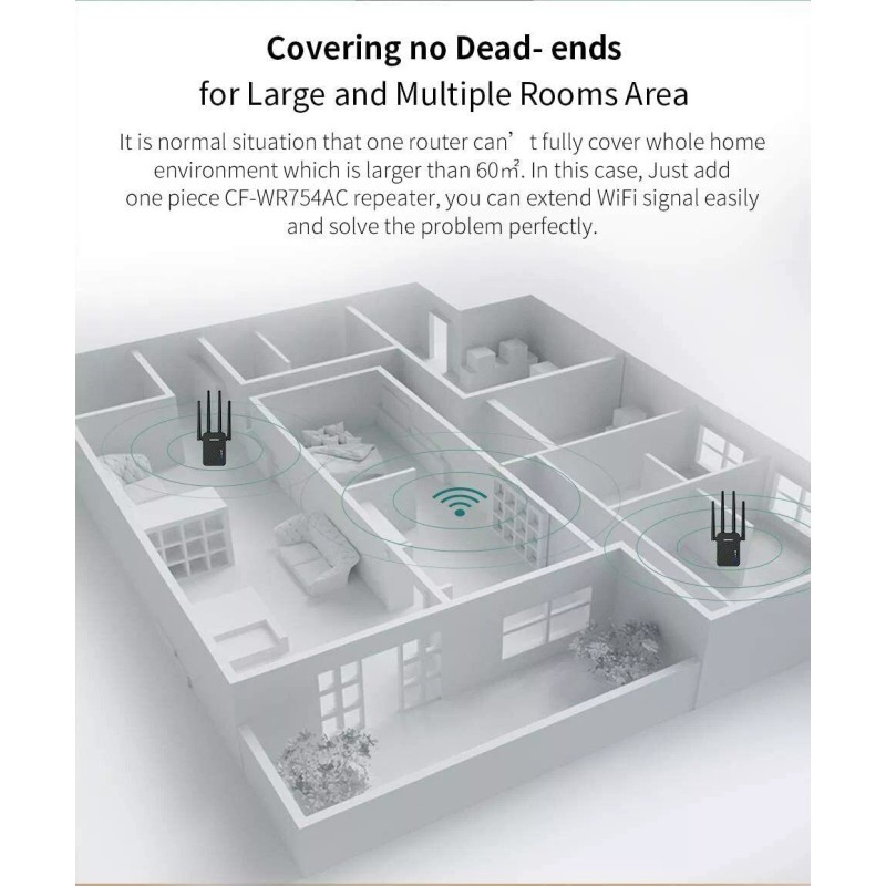 WAVLINK 1200 MPS WiFi Range Extender Internet BoosterWIFI Repeater Wireless