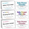 Baby Shower Party Game - Charades (Pink)