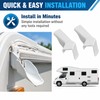 RV Gutter Spout Extenders for Roof Runoff – Direct Water