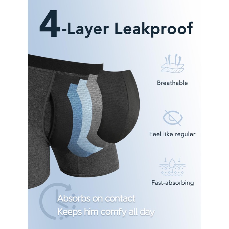 TIICHOO Incontinence Underwear for Men Washable Soft Reusable Leakproof Boxer