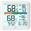 MeesMeek 2 Pack Indoor Thermometer Room Temperature Home Hygrometer Humidity