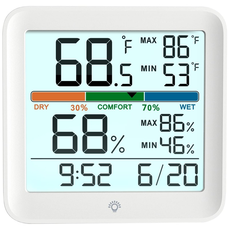 MeesMeek 2 Pack Indoor Thermometer Room Temperature Home Hygrometer Humidity
