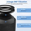 2 Pack TZ-K1 Replacement Filter Compatible With FreAire Air Purifier,