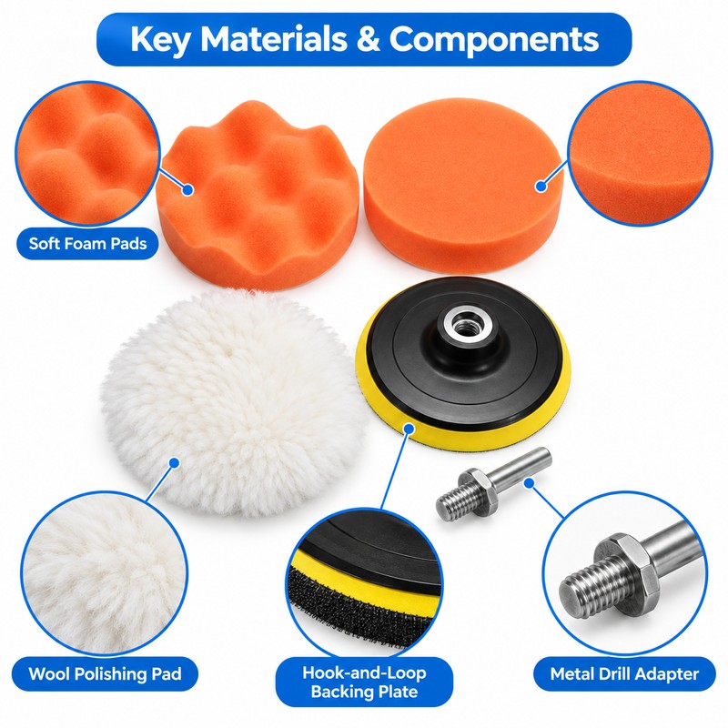 Car Polishing Pad Kit for Auto Detailing – 5-Piece Foam