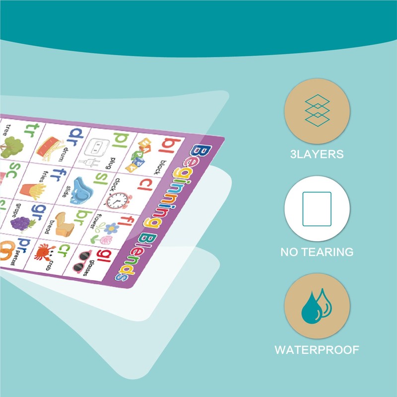 Wasise 10 Pack Alphabet Poster - Preschool Learning Resources, Learning