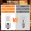 LED Microwave Light Bulbs Under Hood, 40W Equivalent, 110V/120V 3W