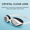 SABLE Swim Goggles for Unisex Adult Youth, Clear Vision No