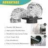 VIWINVELA Dryer Vent Hose Connector Kit - Dryer Vent Wall