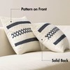MIULEE Pack of 2 Boho Pillow Covers Navy Blue 20x20
