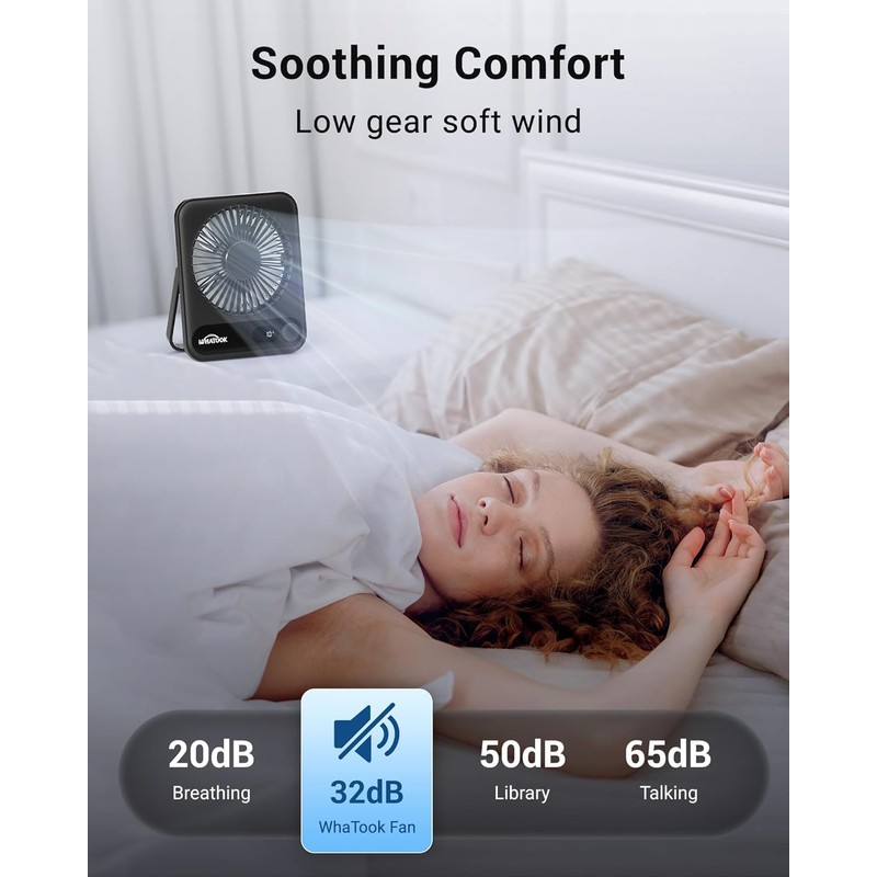 WHATOOK Small Desk Fan Personal Fans: 5000mah 25 Hours Battery