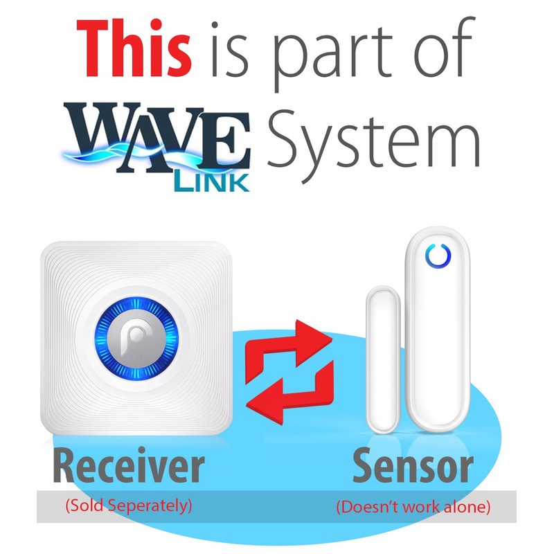 Fosmon 4 Pack WaveLink 51018HOM Add-On Door Contact Sensor Unit