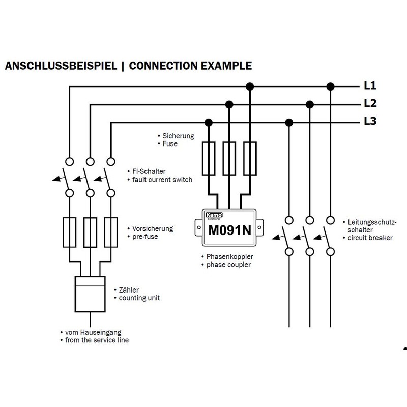 Kemo Phase Coupler for Powerline Products