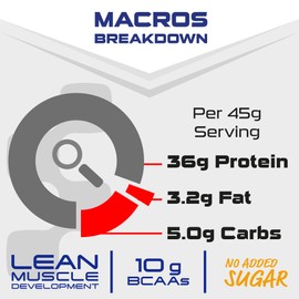 SCI-MX Ultra Whey Protein Muscle Building & Recovery Protein Powder With Naturally Occurring Glutamine & Amino Acids - Vanilla Flavour - 800G - 18 SERVINGS