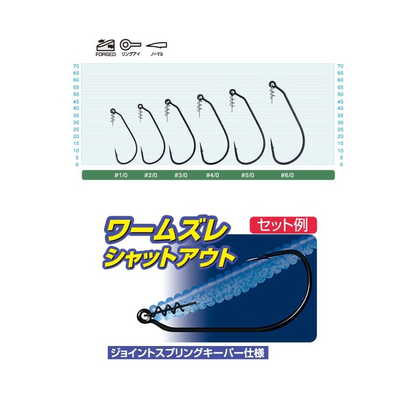 Owner #5/0 TL-11 Twist Lock Joined Keeper No. 11609