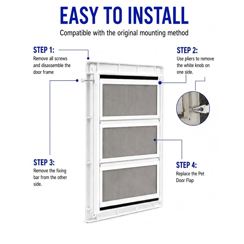 3-Panel Airseal Pet Door Flap 10.25x15.75in XL, Metal Connection