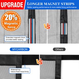 MYCARBON Magnetic Fly Screen Door, Upgrade Enhanced Screen Mesh, Powerful Magnets, Full Frame Magic Mosquito Door Screen Curtain No Gap, Keeps Bugs Out - Pet and Kid Friendly, 80 * 200cm