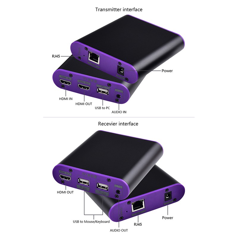 Measy CAT871-KVM 120m HDMI Fiber Optic Media Extender Transmitter Receiver