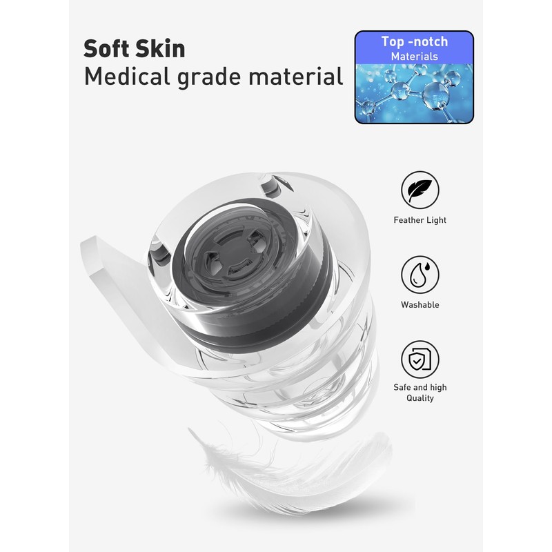 Hearprotek Concert Ear Plugs, 2Pairs Reusable high Fidelity Musician Ear