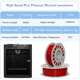 High Speed PLA 3D Printer Filament 1.75mm 1kg, Unbreakable Heat Resistant, Dimensional Accuracy +/- 0.03 mm, Pla Filament, 300mm/s High Speed Printing, for Most FDM 3D Printers