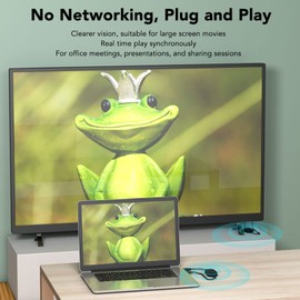 Cuifati Transmitter and Receiver, 5G Extender Kit, Wireless HDMI 1080p Screen Cast & Extender Kit for Laptop, Phone, TV