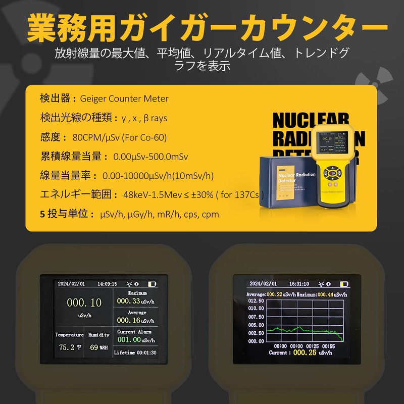 BTMETER BT-886A Gas Detector, High Precision Nuclear Emission Detector, Geiger