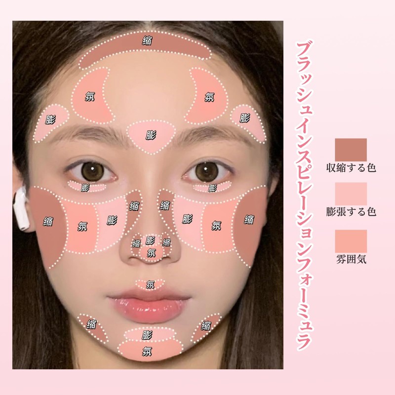 XIXI BOX チークパレット 4色セット 自然な血色感・立体小顔メイク マット＆パール ふんわり発色 コンパクトタイプ #3ピンクオレンジ