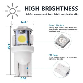 5 X Cab Marker Light Smoke Cover White LED, Cab Roof Running Light, Accessories Light Compatible with 1999-2016 Ford F150 F250 F350 F450 F550 F650 E150 E250 E350 Super Duty Pickup Truck (without Base)