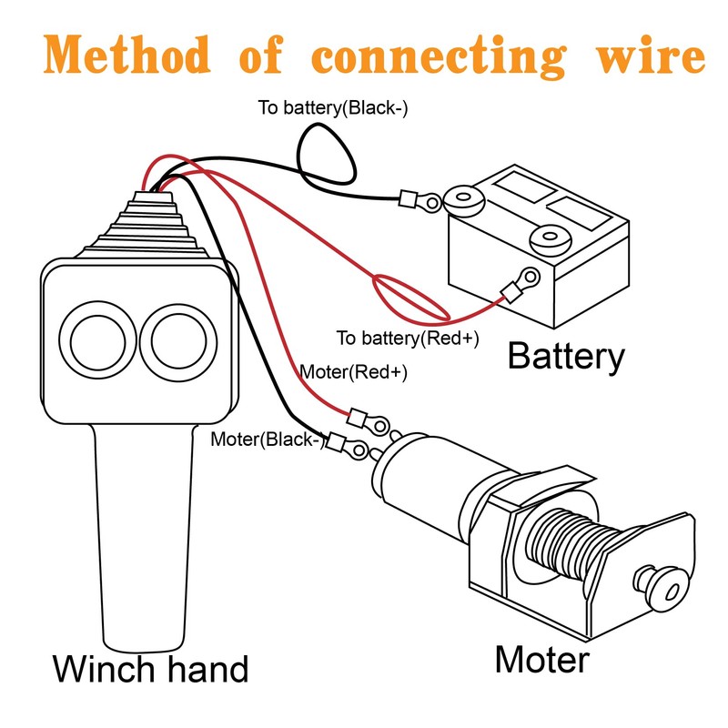 Torkettle Winch Hand Control Assembly for 1500lbs to 4500lbs 12V