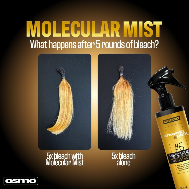 Osmo Chromaplex Molecular Mist. Pre colour treatment Bond Builder Mist.
