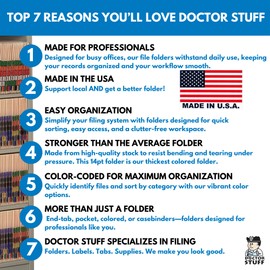 Orange File Folders, Doctor Stuff, Letter Size Reinforced End Tab Folder with 2" Bonded Fastener on Inside Front and Back, 14 pt Stock, Box of 50