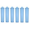 Aqualogis AL-Blue Water Filter for Jura Blue 71311/67007 ENA J-line: