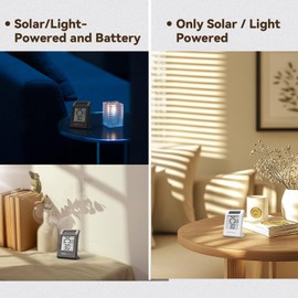 2.2" Humidity Meter Hygrometer, Solar-Powered Room Thermometer Indoor Digital Temperature Sensor Monitor for Baby Rooms, White and Balck